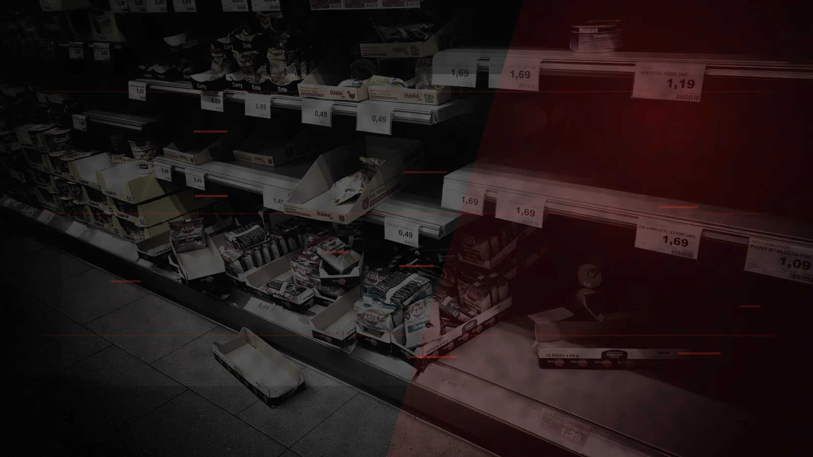 Partly stripped grocery shelves showing how quickly normal food availability can deteriorate during shortages